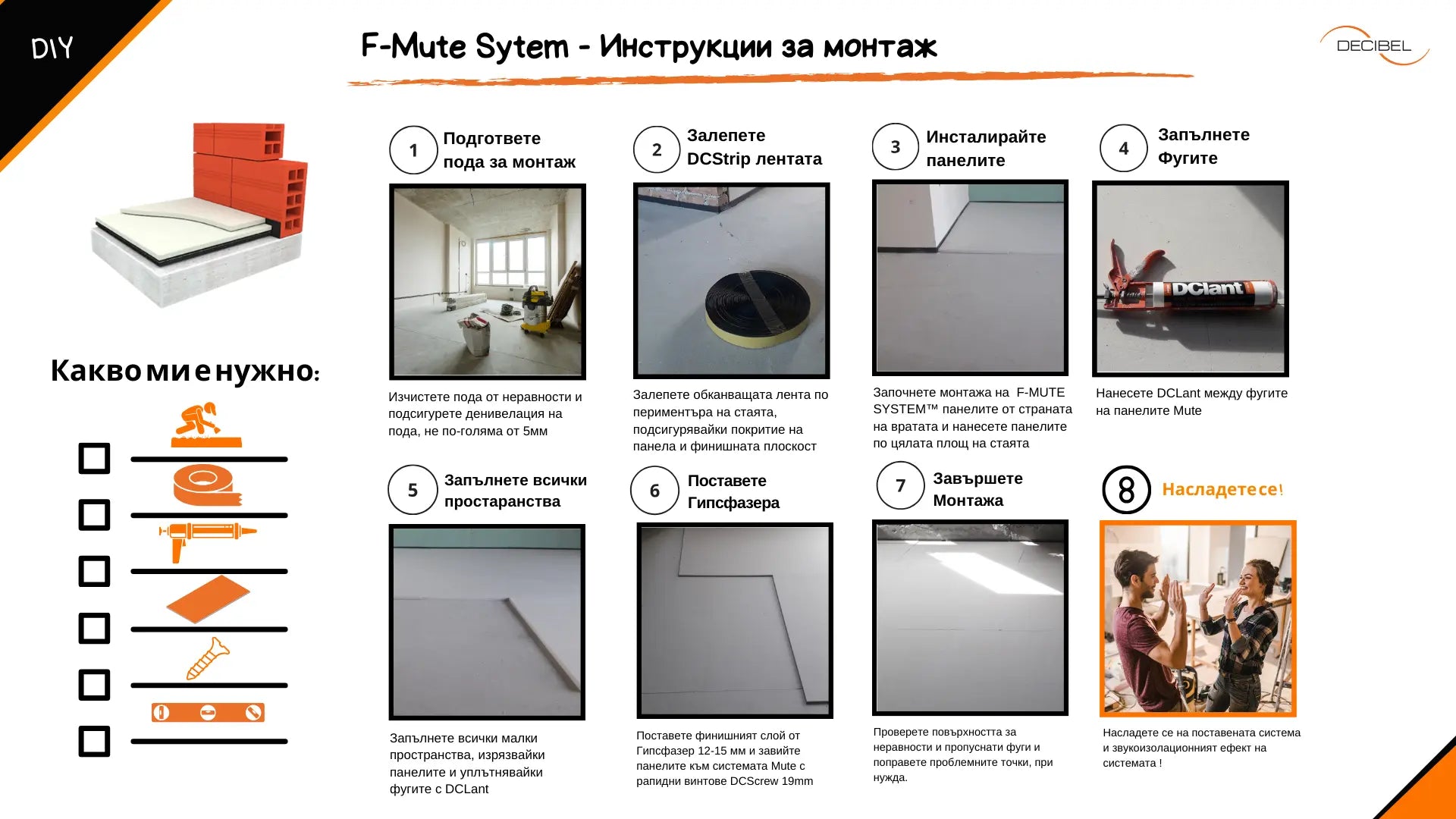 MTE SYSTEM wall soundproofing system - installation guide